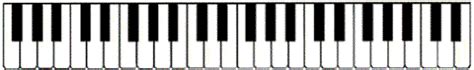 Free Piano Keyboard Diagram To Print Out For Your Students