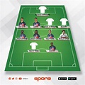 LOSC Lille 2019-2020 Sporx İlk11