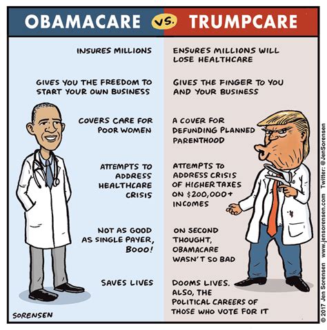 A 'stimulus check' for your health insurance. Cartoon: A handy guide to Obamacare vs. Trumpcare