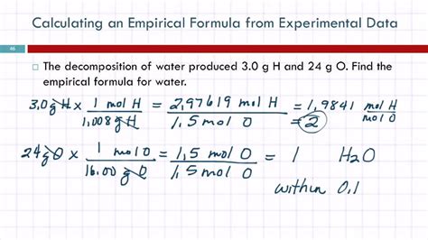 68 Calculating Empirical Formulas For Compounds Youtube