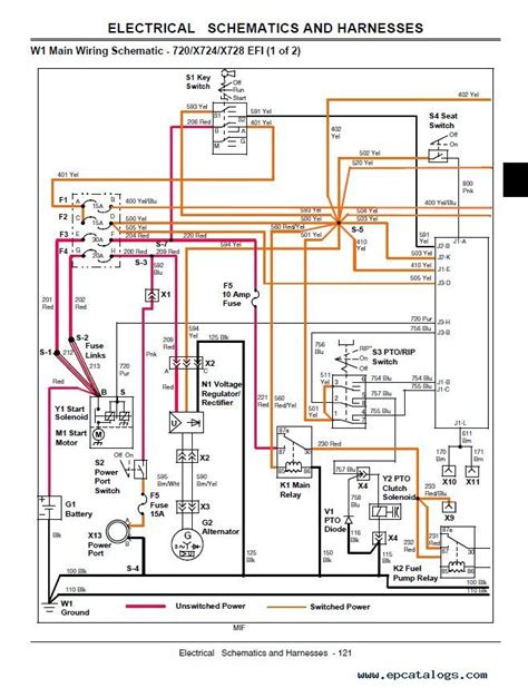 Diagram John Deere X720 Wiring Diagram Mydiagramonline