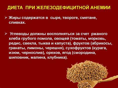 Диета При Анемии Взрослых Меню – Telegraph Картинка - Диета При Анемии Взрослых Меню – Telegraph