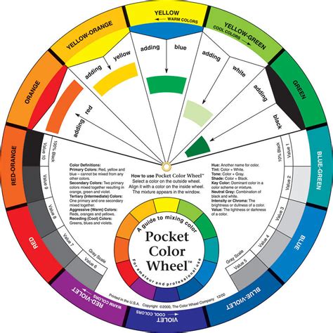 Pocket Color Wheel by The Color Wheel Co. Artist Paint Mixing Guide | eBay