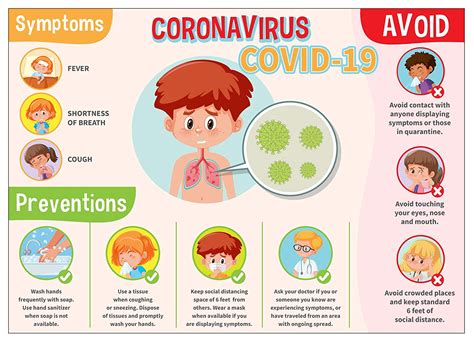 Fight viral spread quarantine corona element. Symptoms and Prevention Social Distancing Coronavirus ...