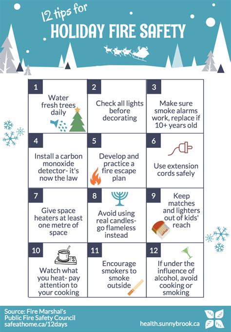 12 Fire Safety Tips For The Holidays