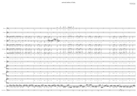 Muttiah muralitharan, aravinda de silva tasked with reviving national team. National Anthem of India sheet music download free in PDF ...