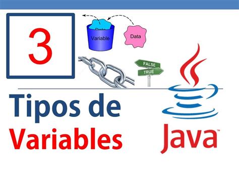 Tutorial Java Tipos De Variables En Java Nº 3 Rápido Y Netbeans