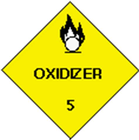 Hazardous Materials Shipping Regulations