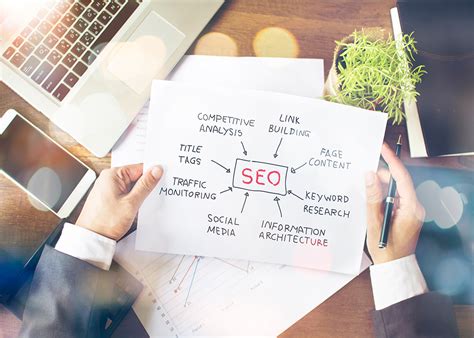 Simple Techniques For Seo Search Website Optimization Tips Blog