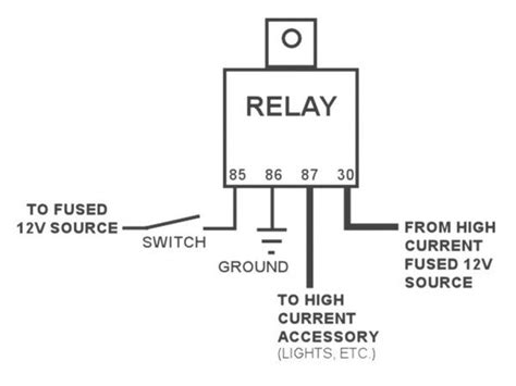 (see wiring diagram for uni. 4 Pole Relay Wiring