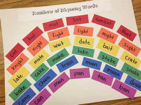 A Love For Teaching Rainbow Of Rhyming Words