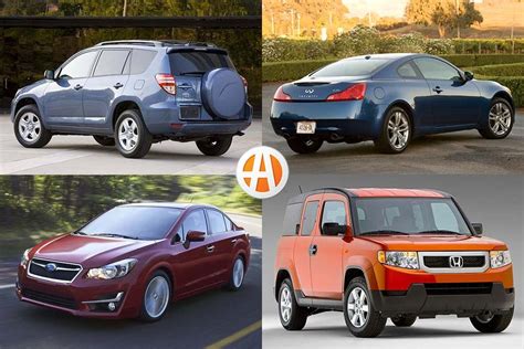9 Good Used Awd Cars Under 10000 For 2020 Autotrader