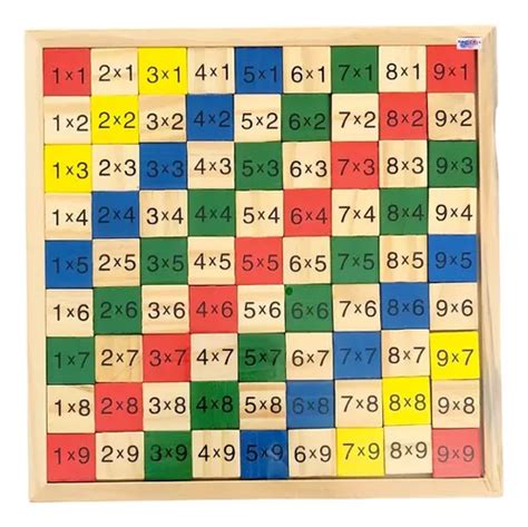 Juego Didactico Para Estudiar Tablas De Multiplicar Ni Os