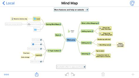 Os Melhores Aplicativos De Mapas Mentais Para IPhone E IPad Para Brainstorming