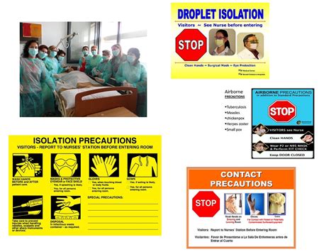 Cdc Isolation Precaution Signs