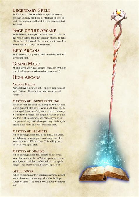 Archmage Prestige Class By Poundtown00 Dnd 5e Homebrew Dnd Dragons