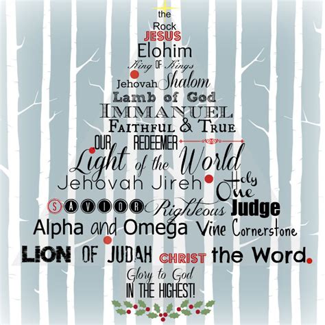 Free Printable Names Of Jesus Ornaments