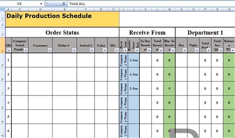 Even if the machine fails and recovers in just a minute, still it causes a huge loss to the industry. Production Plan Template - emmamcintyrephotography.com