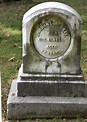 Dr John L. Murray (unknown-1859) - Find a Grave Memorial