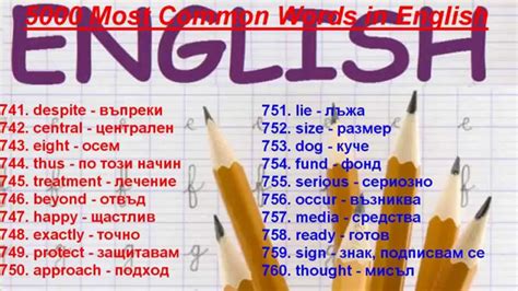 5000 Most Common Words In English 701 800 Youtube
