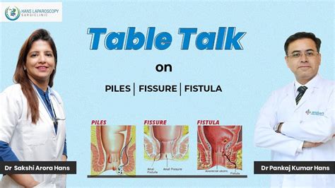 Difference Between Pilesfissures Fistula And Their Treatment