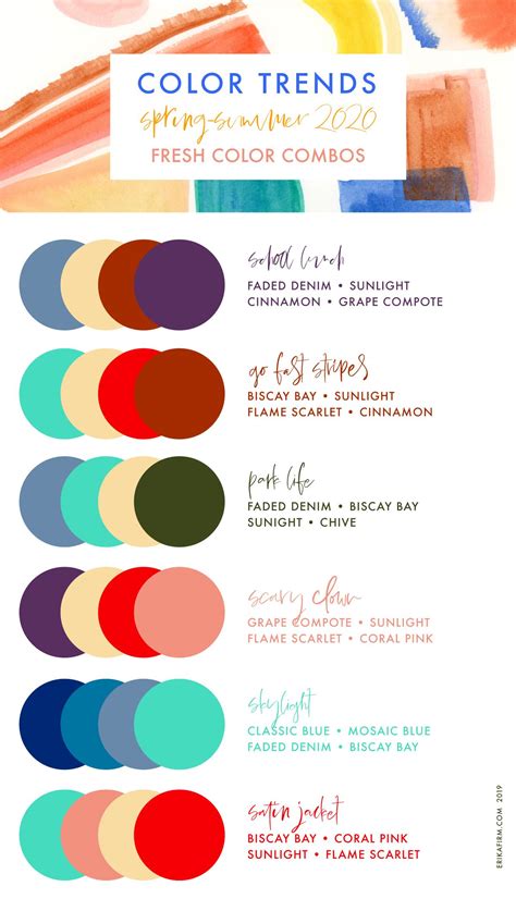 Spring Summer 2020 Pantone Colors Trends Erika Firm Color Trends