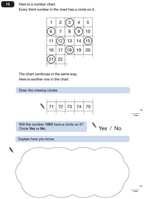 Ks Sats Maths Multiples Past Paper Questions Page Of Piacademy