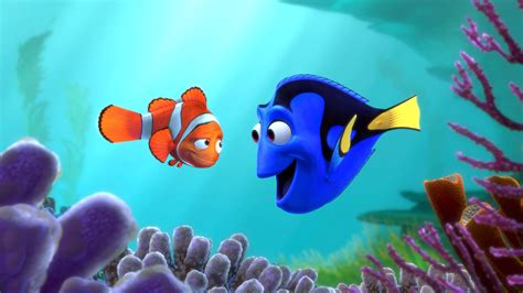 10 Best Pixar Characters Ranked