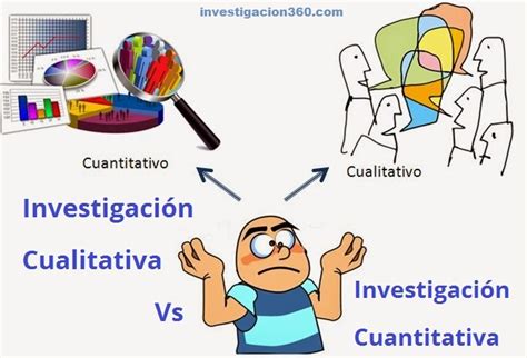 Investigacion Cualitativa Y Cuantitativa Diferencias Kulturaupice