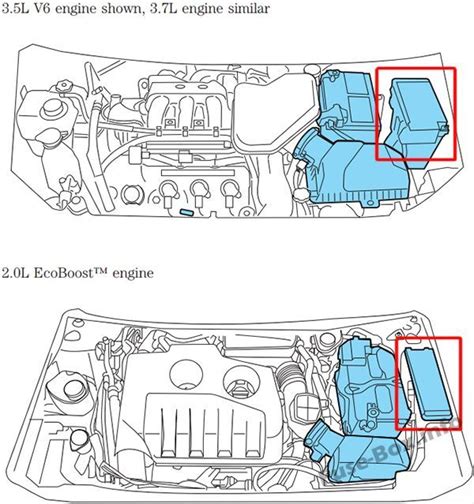 K&n intake, boston acoustic sl 60 6.5 components up front, rockford. Fuse Box Diagram Ford Edge (2011-2014) in 2020 | Ford edge, Fuse box, Fuses