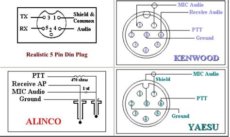 Ham Radio Mic Wiring