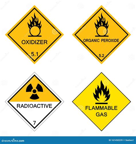 Warning Hazardous Chemical Danger Symbol Sign Isolate On White