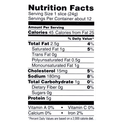 1 Strip Turkey Bacon Nutrition Facts Nutritionwalls