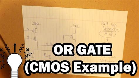 Or Gate Cmos Example Youtube