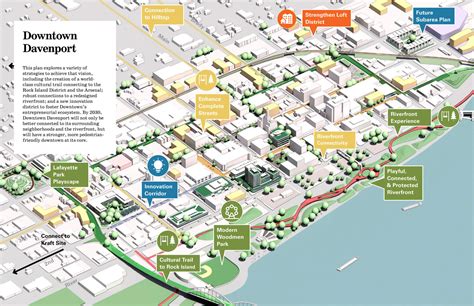 Wxy Reveals A Sustainable Master Plan For Downtown Davenport Iowa