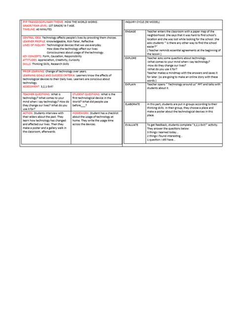 Ib Pyp Demo Lesson Plan Pdf Learning Teachers