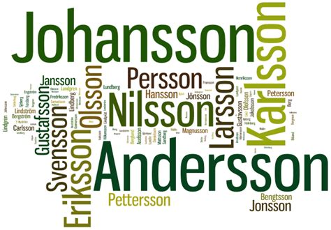Common Surnames In Sweden 2005 Behind The Name