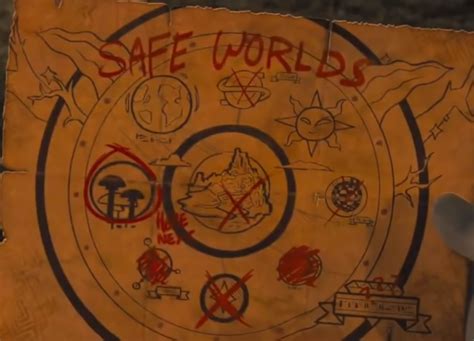 What Are The Unknown Planets On The Safe Worlds Map Fandom