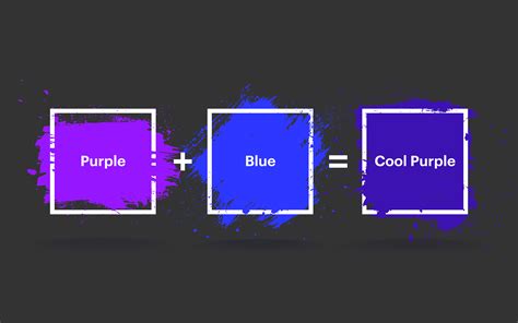 What Colors Make Purple Your Guide On How To Make Purple