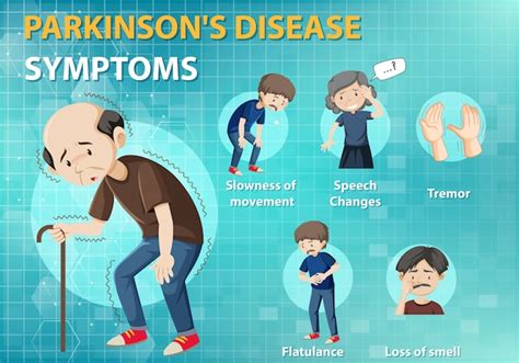 Parkinson Krankheit Symptome Infografik Kostenlose Vektor