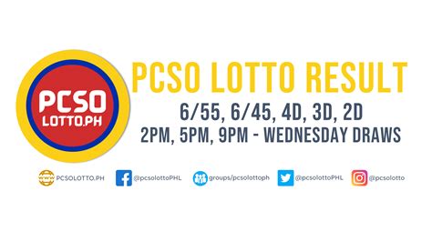 PCSO Lotto Result May 11, 2022 - Lotto Result Today