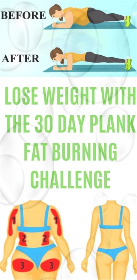 Lose Weight With The 30 Day Plank Fat Burning Challenge
