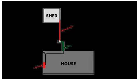 How to Run Electricity to a Shed (DIY Step-by-Step Guide) - AT Improvements