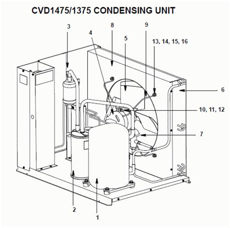 Condenser Unit