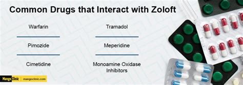 Lexapro Vs Zoloft Similarities Differences And Side Effects Mango Clinic