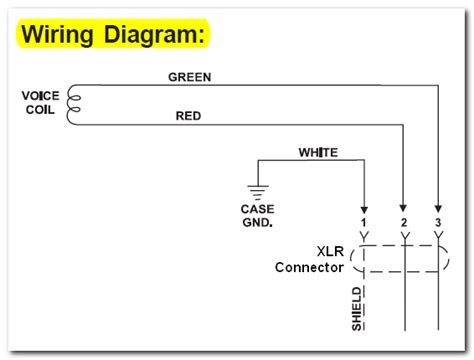 Xlr to 1 4 inch wiring diagram. Usb To Xlr Wiring Diagram | Online Wiring Diagram