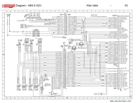 Kenworth T800 Wiring Diagram