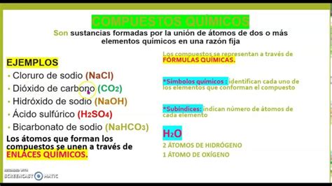 Introducci N A Los Compuestos Qu Micos Definici N Y Ejemplos