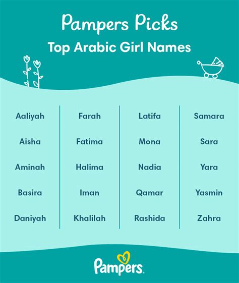 250 Pretty Arabic Girl Names And Meanings Pampers 48 Off