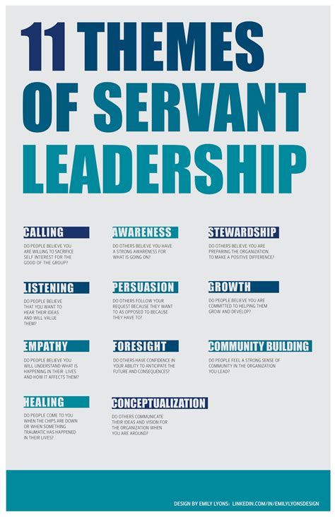 Servant leadership | Business leadership, Servant leadership, Leadership